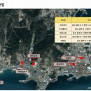 간절곶해안길+간절곶1길 네이버블로그