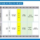 창의융합보드게임 이미지