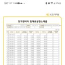 대신렌트카 이미지
