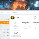 플레타짐 이미지