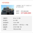 용산-258 이미지