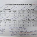 2024 도민체전 서산시대표 선수선발전 결과 이미지