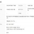 도시몰운대아파트그린비치 이미지