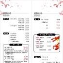 동신수산