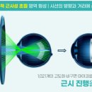 다비치안경(사창사거리점) 이미지