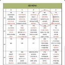 건강에 대한 고민 해결방법 | 양산반찬배달 화명동 반찬가게 건강에찬 반찬배달 후기