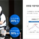 엔젤메디 이미지
