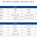 2023 제1회 하이맘밴드 배구대회 조편성 및 대진표(유소년부) 이미지