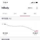 버킷리스트PT 이미지