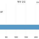 금호엔지니어링 이미지