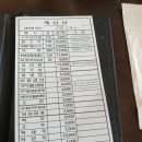 백두대간한옥펜션 이미지