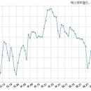 주식회사 에스엔피 이미지