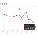 더오름아트 이미지