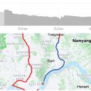 왕숙천 자전거도로16 이미지