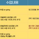 버밍엄영어전문학원