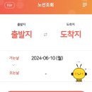 새터미널약국 네이버블로그