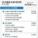 가령노래연습장 이미지