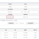 트렌차이즈 이미지