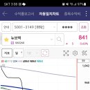 서진티에스 이미지
