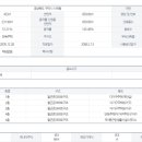 구미사곡초등학교