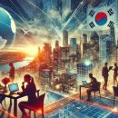에스지인터내셔널