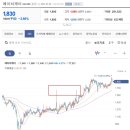 에이치케이자산관리