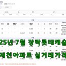 최강부동산공인중개사사무소 이미지