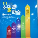 WHY수학전문학원