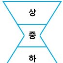 송례중학교 이미지