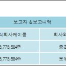 주식회사 엠뉴스