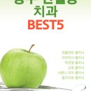 365바른마음치과의원 이미지