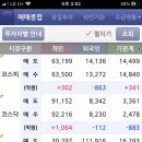 피앤씨정보통신 이미지
