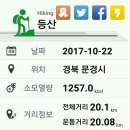 고향나들이 이미지