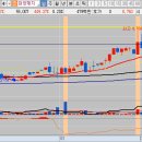 대양전기상사 이미지