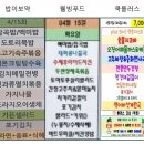 더이룸푸드 (주)