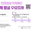 2025년 인천여성가족재단 연구과제 발굴 수요조사 이미지