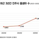 진주가