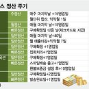 정산카 이미지