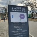 국카스텐 콘서트 &#39;Angstblute&#39; 후기 (2022. 03. 26)