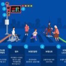 신호대기 횡단보도 이미지
