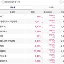 디에이치통신 이미지