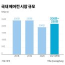 삼성여인숙 이미지