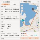 #서해랑길 서해랑길 34코스 ...231004 이미지