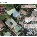 스튜디오티에이지