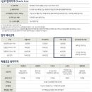 군산시-00051 네이버블로그