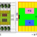 김상헌 농장 이미지