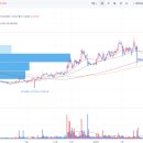 주식회사 바이오파마
