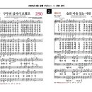 2024년 8월 둘째 주(8/11-17), 주간찬양콘티 이미지