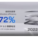 기린에너지 이미지