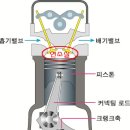 석계카센타 이미지